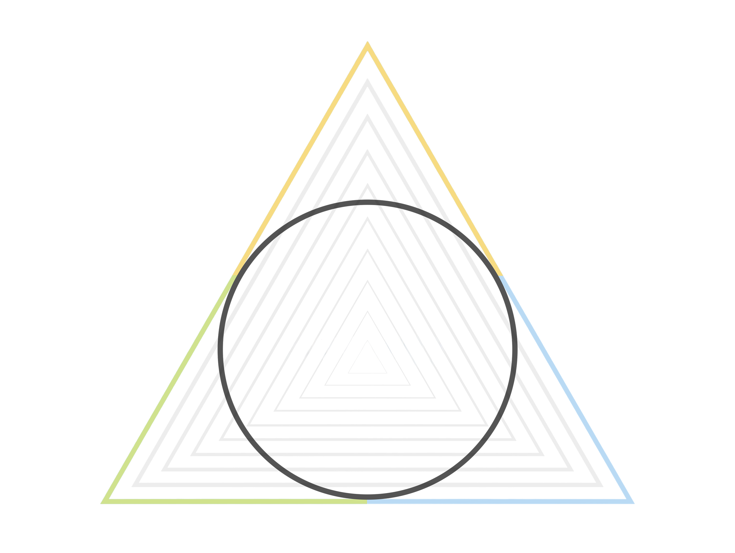 Theory of Transformation diagram: Process, People, Strategy, and Position